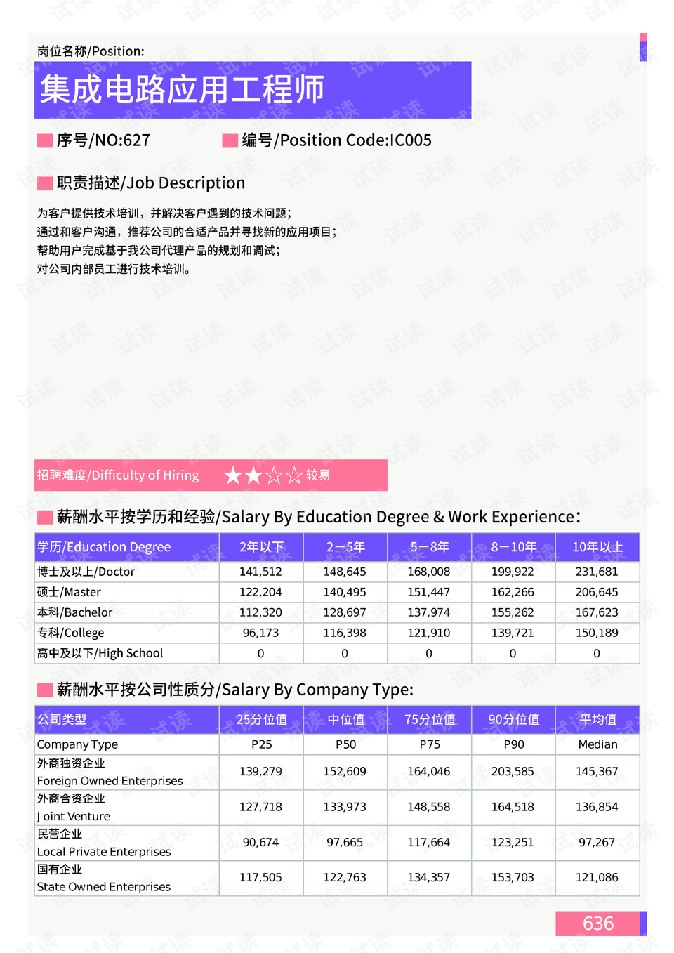 最新防燃材料的探索与应用