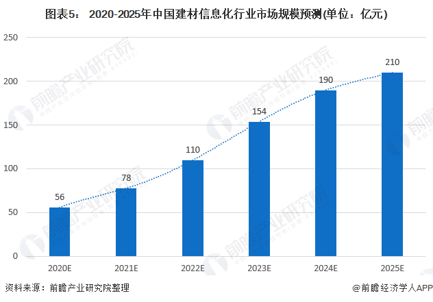 贝壳股票最新上市，市场分析与前景展望