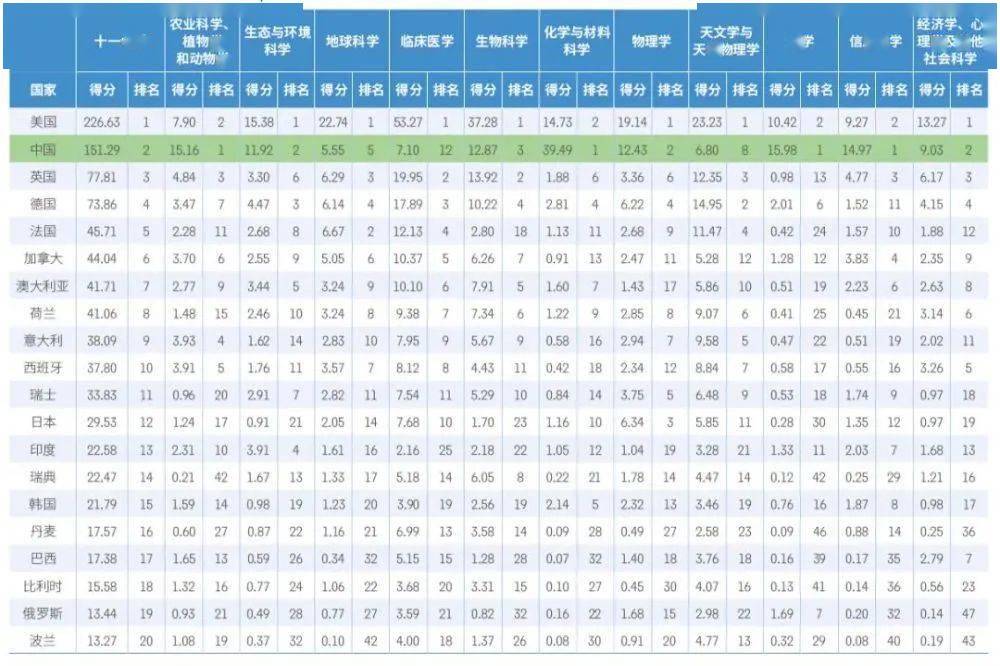 动物世界的最新动态，探索与研究的前沿领域