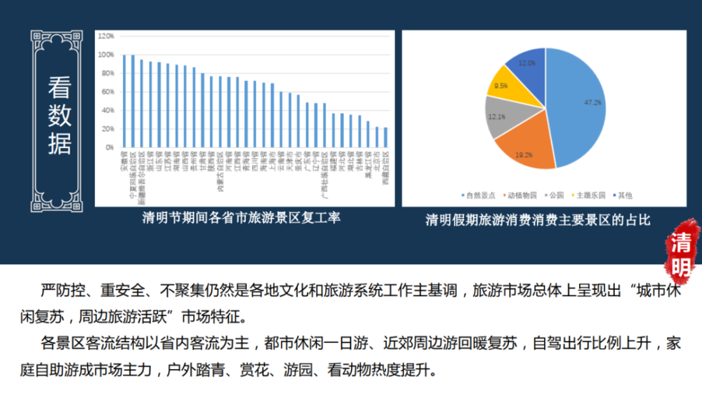 河南最新疫情概况及其影响