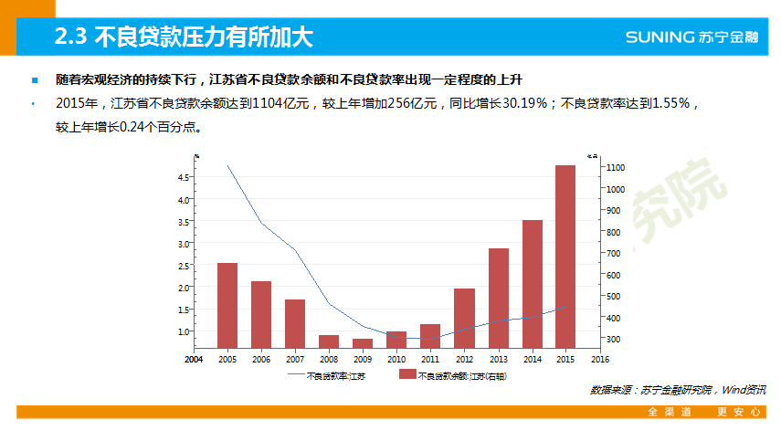 曾刚最新报告深度解析，行业趋势与未来展望