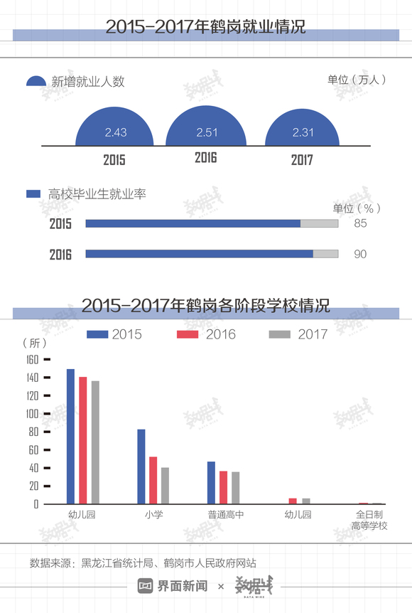 最新出省政策，推动区域协调发展，促进人口流动优化