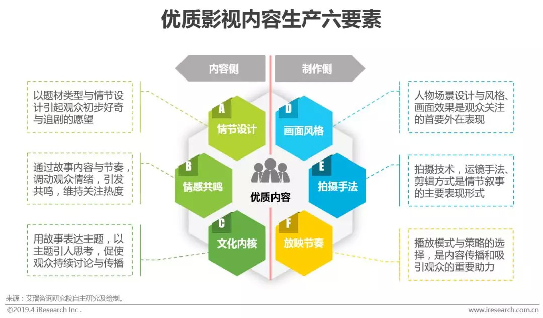 驱动更新，探索最新驱动的重要性与优势