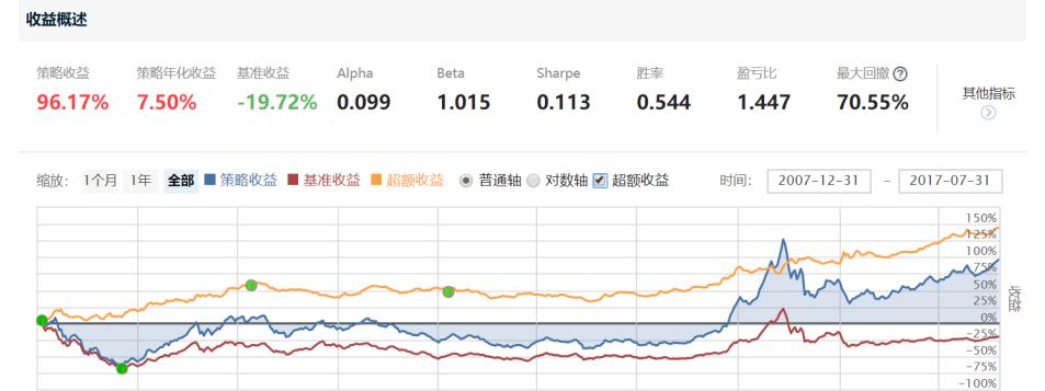 最新影响因子文章，探索科研领域的驱动力与影响力