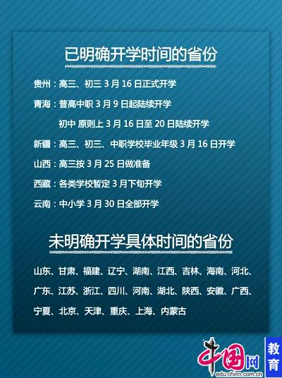 最新开学省份的动态与展望