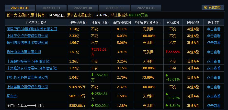 最新股票推介，挖掘潜力股，实现投资增值