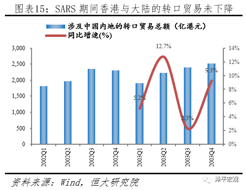 战疫最新数据，全球疫情现状与应对策略分析