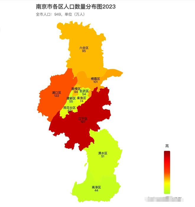 江苏最新人口数量概况