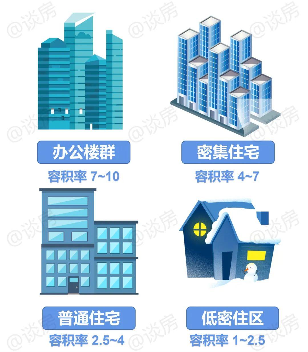 日照最新叠墅，现代都市生活的理想选择