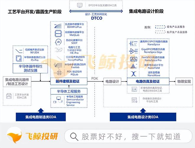 最新九一国产的发展与影响