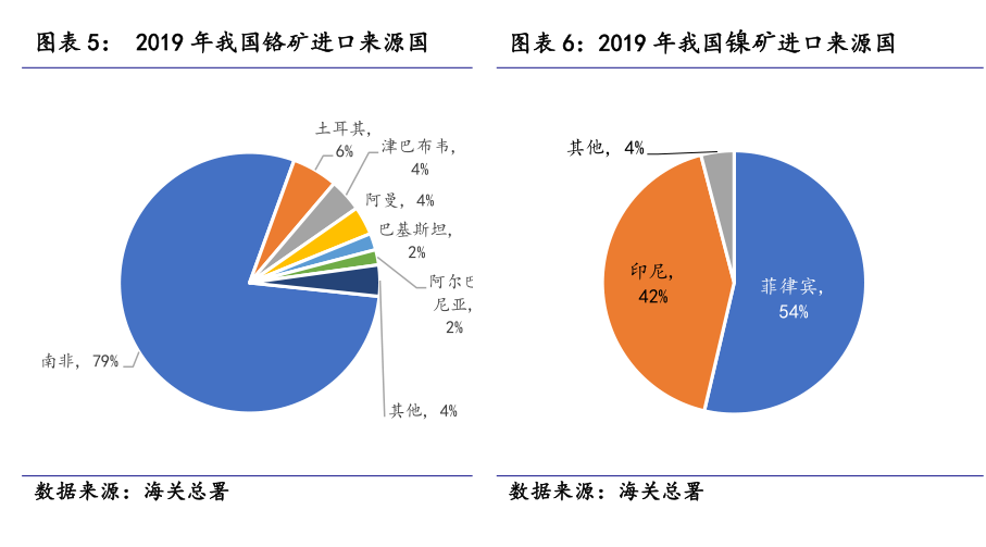 最新进口疫情及其影响分析