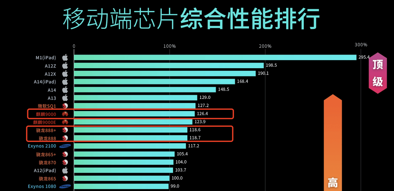 最新发布显卡，性能、特点与未来展望