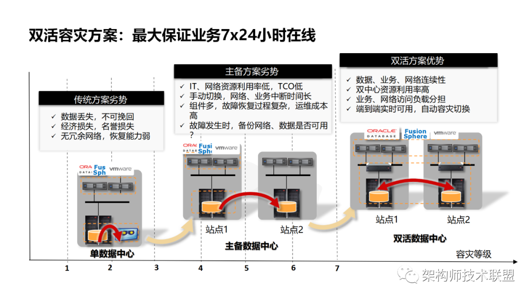 磁盘最新技术，探索存储领域的革新与发展