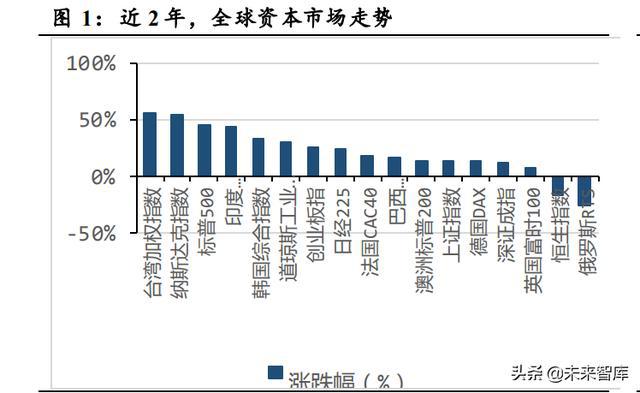 全国风险最新分析，风险与机遇并存，挑战与应对同行