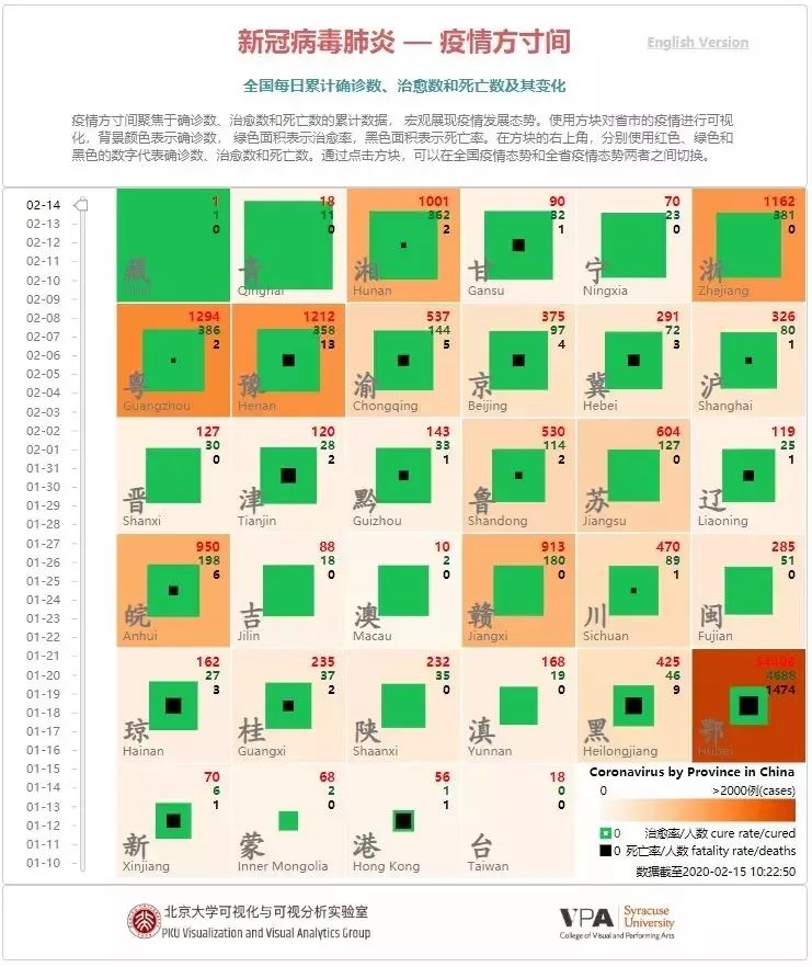 法国疫情最新动态分析