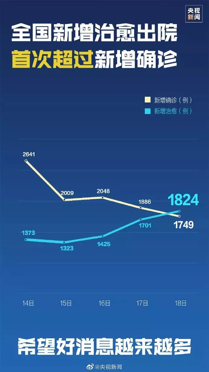 全国最新疫情动态，挑战与应对策略