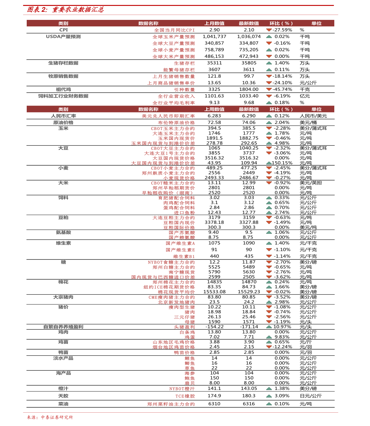 吾即正道最新，探索正道的力量与价值