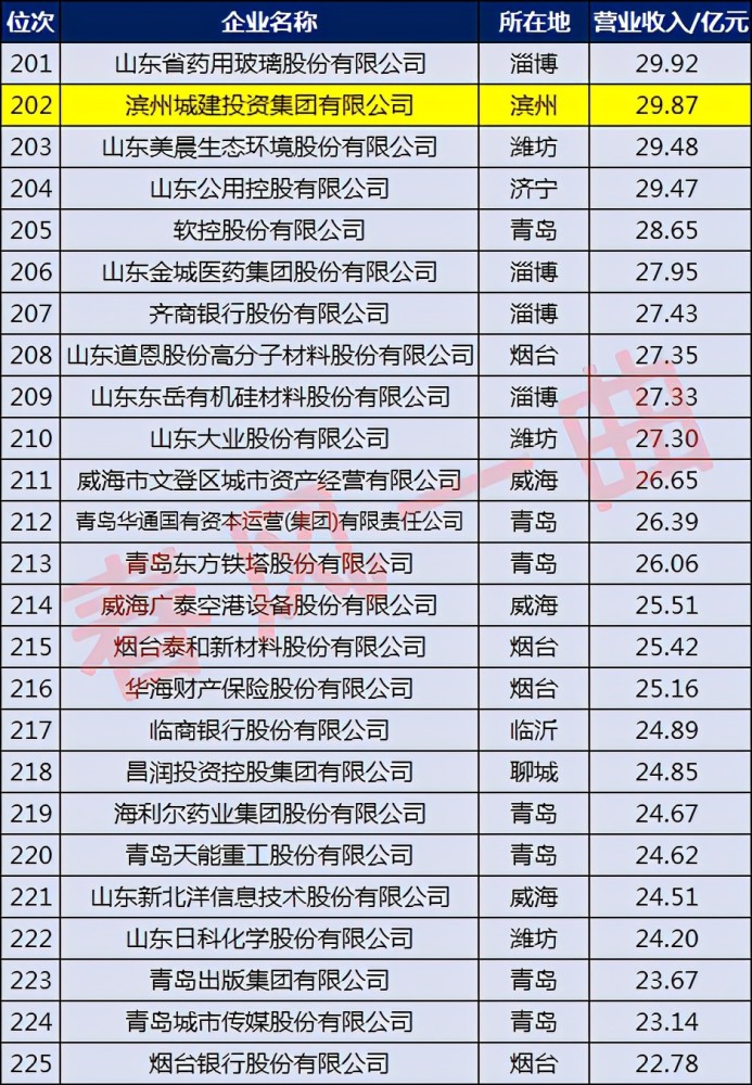 鲁北化工最新动态，创新引领，迈向高质量发展新征程