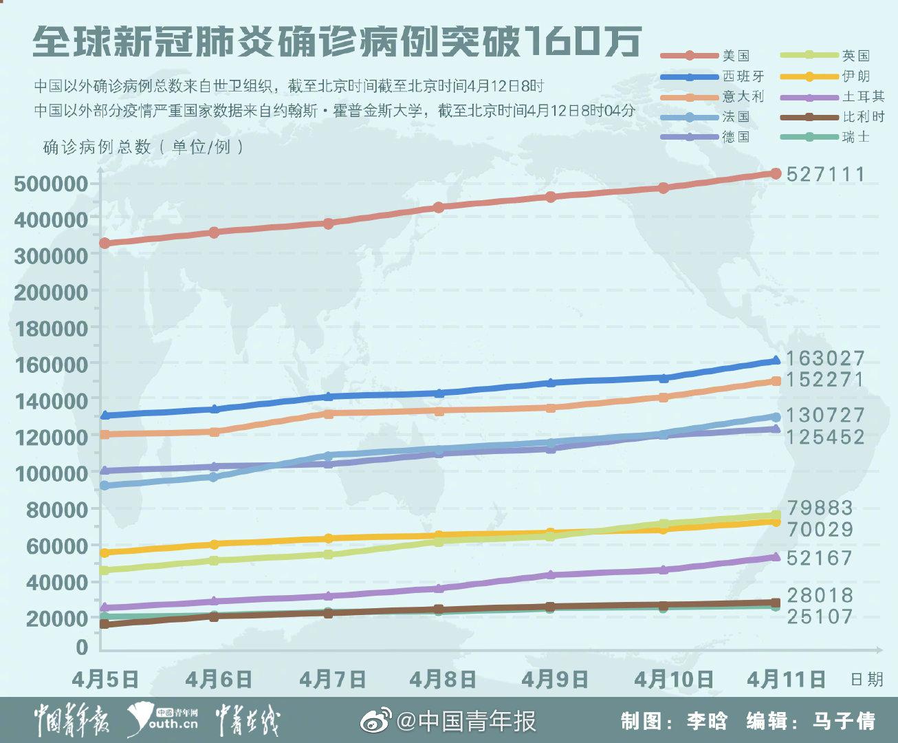 肺炎最新病毒，全球关注与应对策略