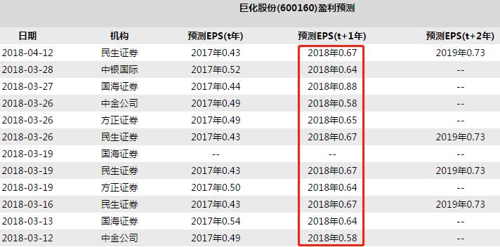 永太科技公告最新动态，引领行业变革，开启新征程