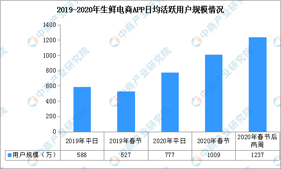 全球疫惰最新数据，揭示现状、挑战与未来趋势