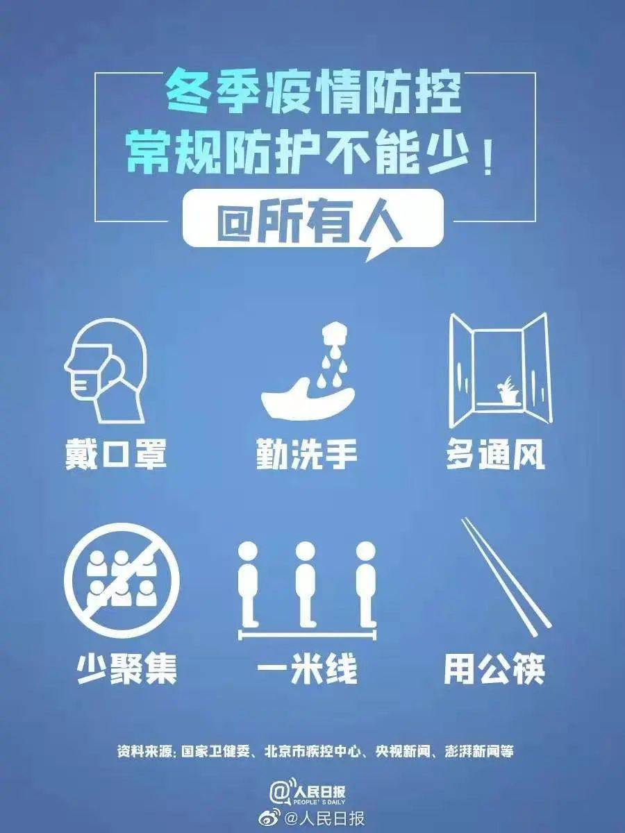 哈尔滨最新患者如何应对疫情，全方位指南