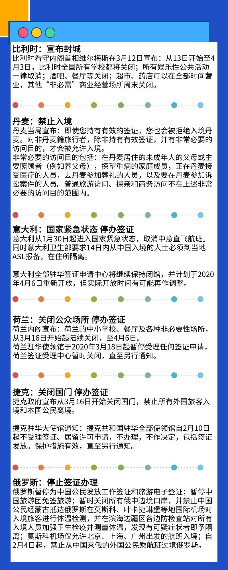 最新入境过境措施的深度解析