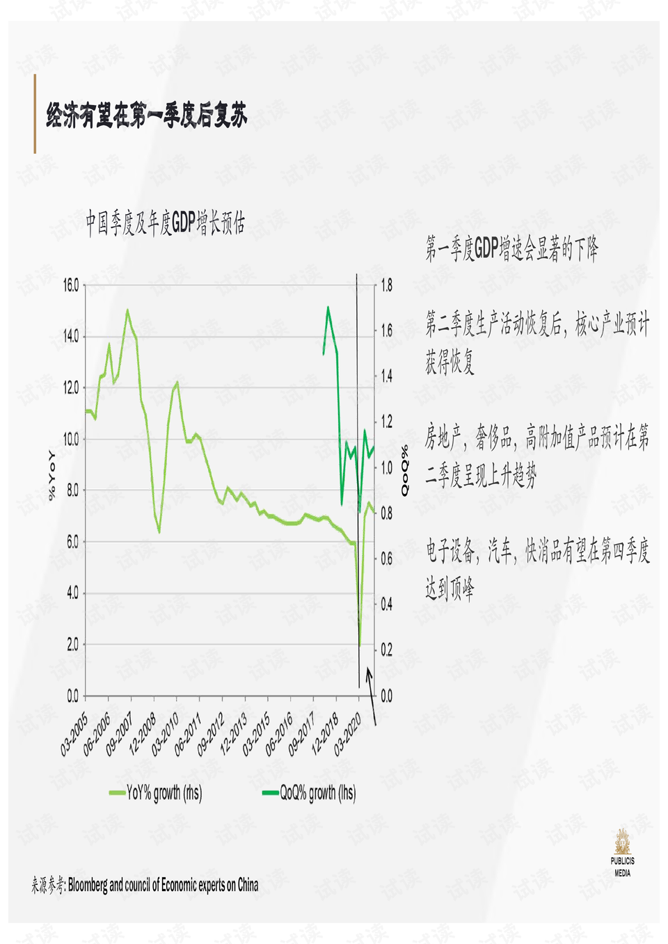 最新冠状疫情国内形势分析