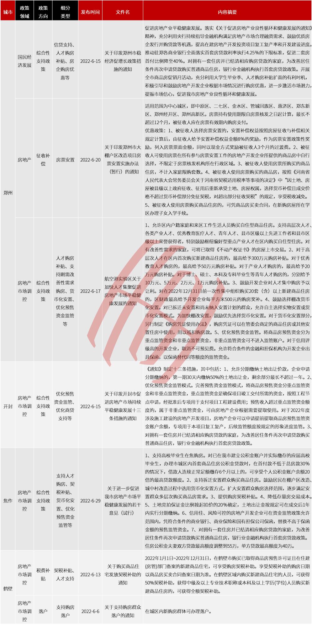 上海最新落后政策，解读与反思