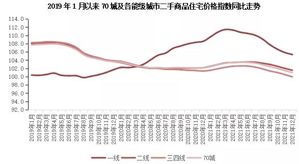 最新房价动态，今天的市场趋势与未来展望