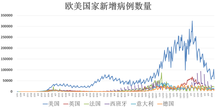 最新疫情风险图，全球疫情的实时动态与应对策略