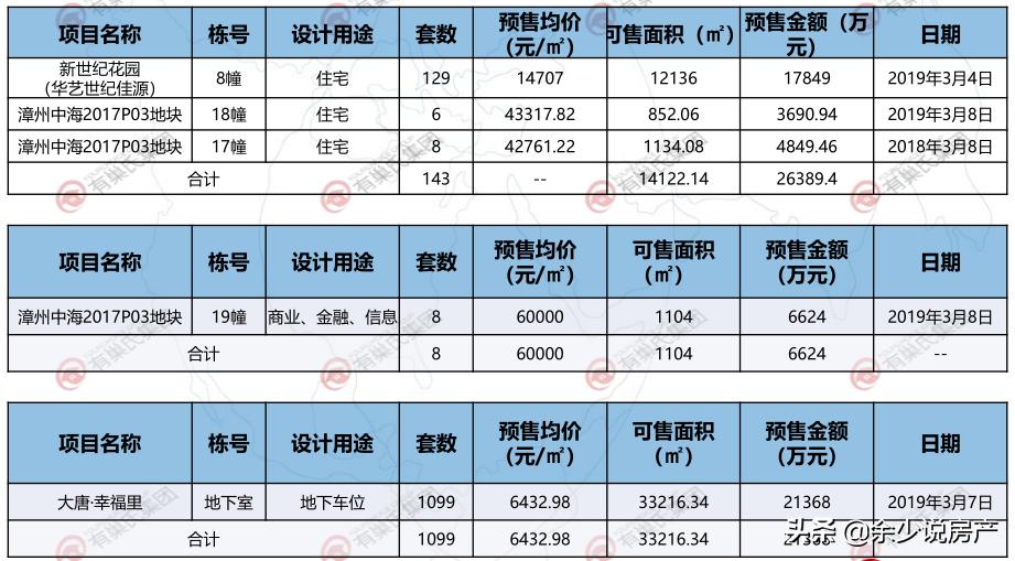 最新量价关系研究，洞悉市场走势的关键要素