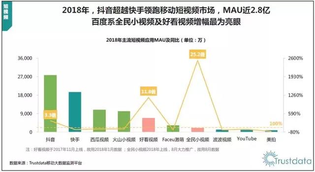 甾醇最新应用，探索其在各领域的前沿进展