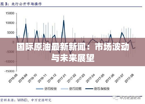 石油最新情况，全球市场的动态与未来展望