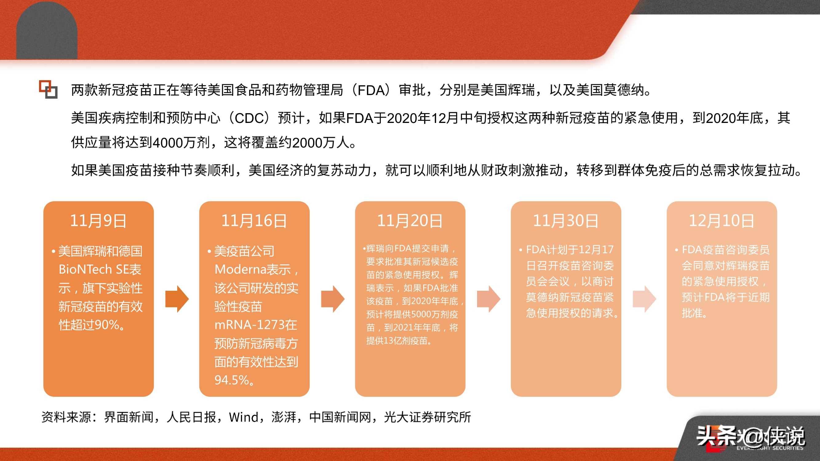 2021年最新疫情，全球的挑战与应对策略