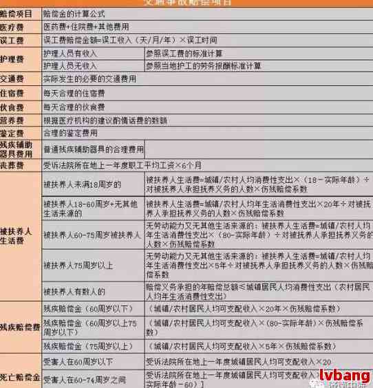 最新安置赔偿，政策解读与实际操作指南