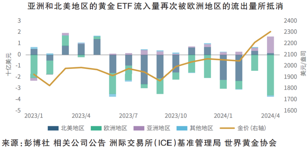 最新新冠人数全球动态分析