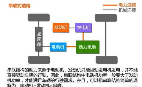 最新的低压U技术，革新能源利用与智能电力系统的核心驱动力