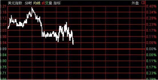 伦敦镍价格最新动态，影响因素与市场走势分析