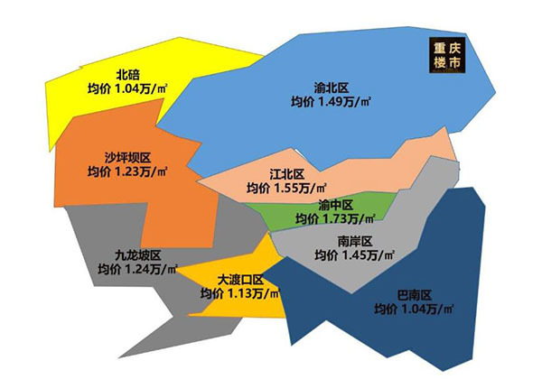 最新房价泰州，市场走势与购房指南