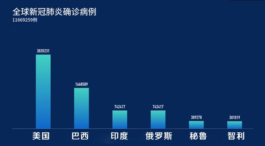 美国最新肺炎通报，疫情现状、应对措施与全球影响