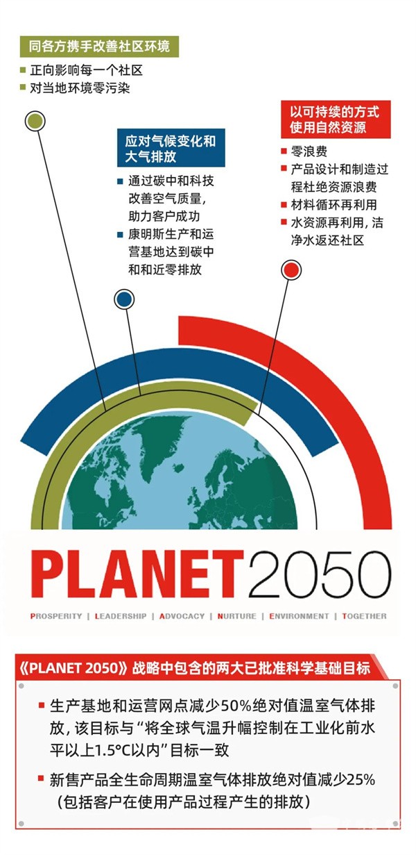 环境问题最新报道，全球挑战与应对策略