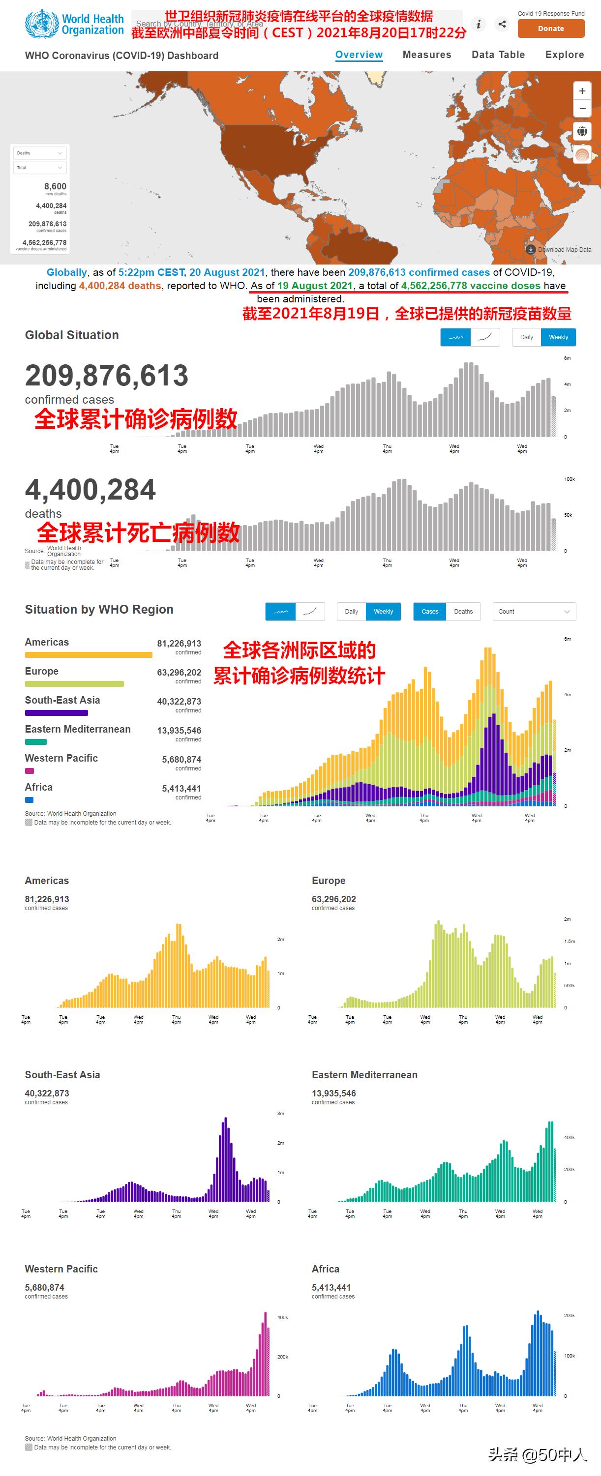 最新度情通报，全球动态与影响分析