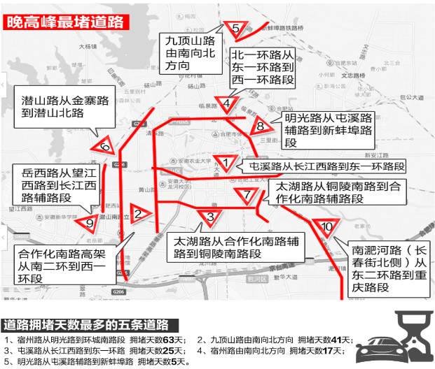 韩城最新限行措施，应对交通拥堵与环境保护的双重挑战