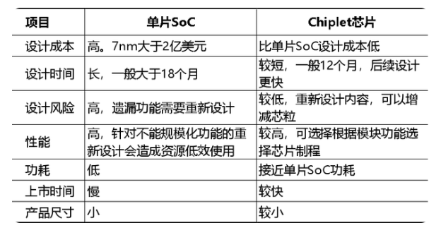 北京最新响应级别的深度解读与影响分析