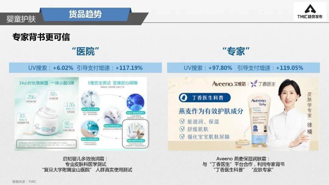 探索最新房价趋势，搜站最新房价报告